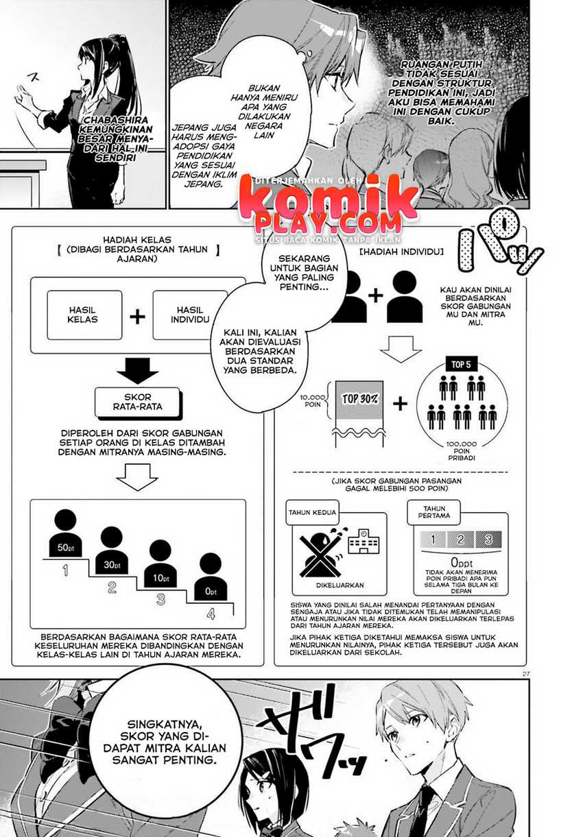 Youkoso Jitsuryoku Shijou Shugi no Kyoushitsu e: 2-nensei-hen Chapter 01.2 Bahasa Indonesia