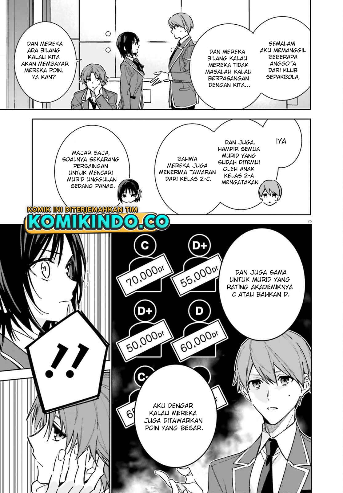 Youkoso Jitsuryoku Shijou Shugi no Kyoushitsu e: 2-nensei-hen Chapter 06 Bahasa Indonesia