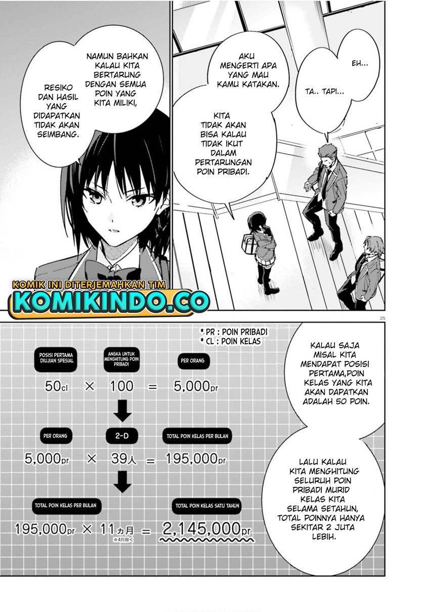 Youkoso Jitsuryoku Shijou Shugi no Kyoushitsu e: 2-nensei-hen Chapter 04 Bahasa Indonesia