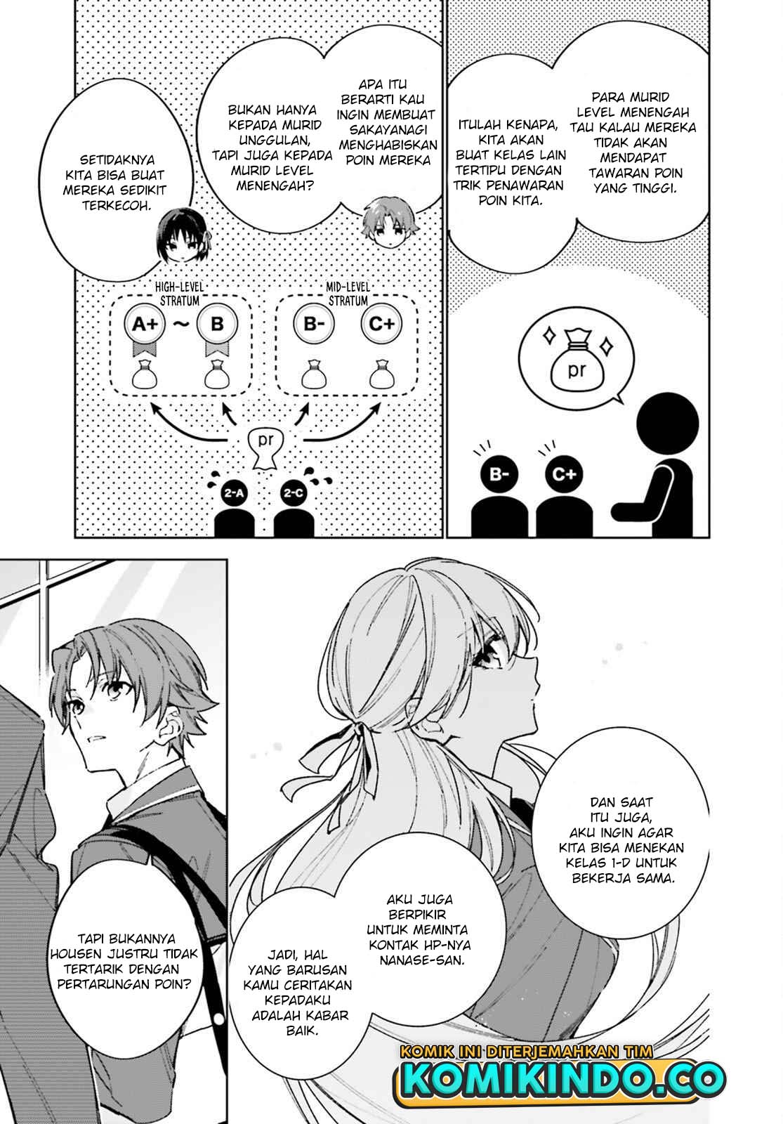 Youkoso Jitsuryoku Shijou Shugi no Kyoushitsu e: 2-nensei-hen Chapter 06 Bahasa Indonesia