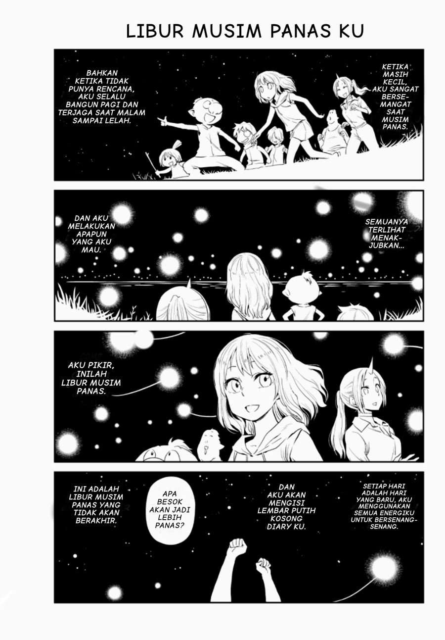 Tensura Nikki Tensei Shitara Slime Datta Ken Chapter 05 Bahasa Indonesia