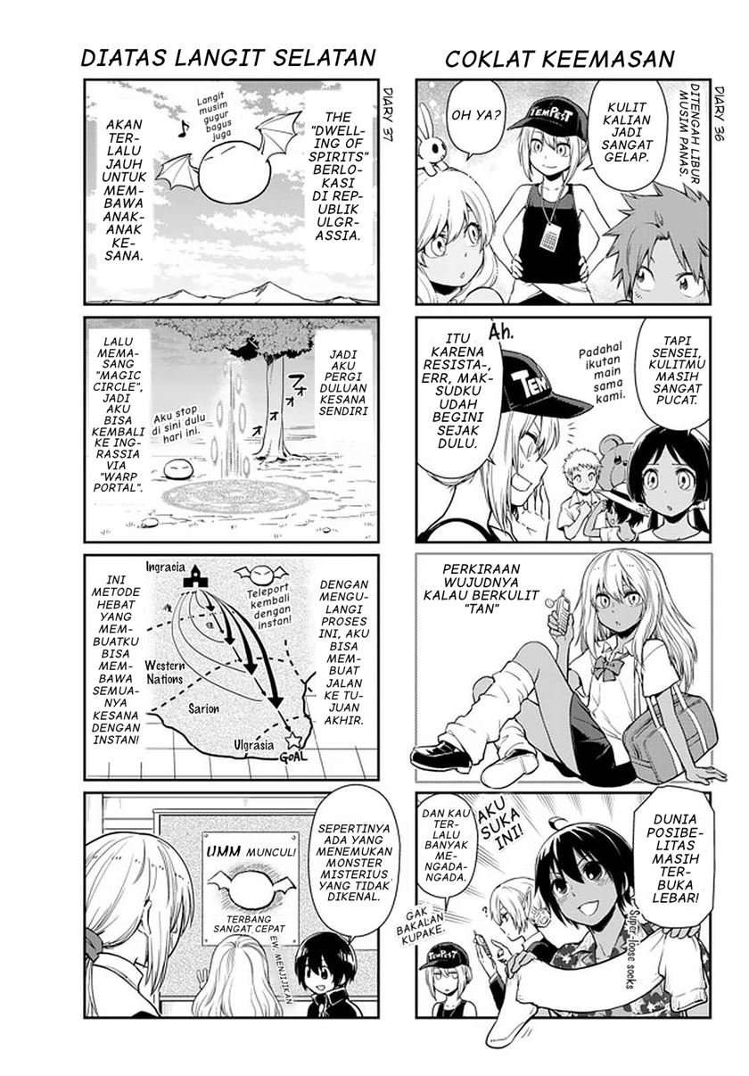 Tensura Nikki Tensei Shitara Slime Datta Ken Chapter 40 Bahasa Indonesia