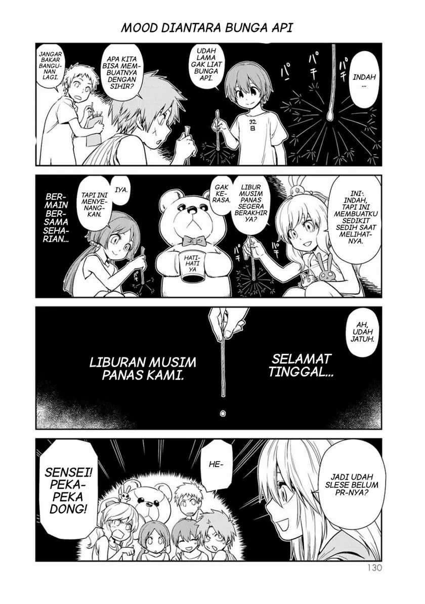 Tensura Nikki Tensei Shitara Slime Datta Ken Chapter 36 Bahasa Indonesia