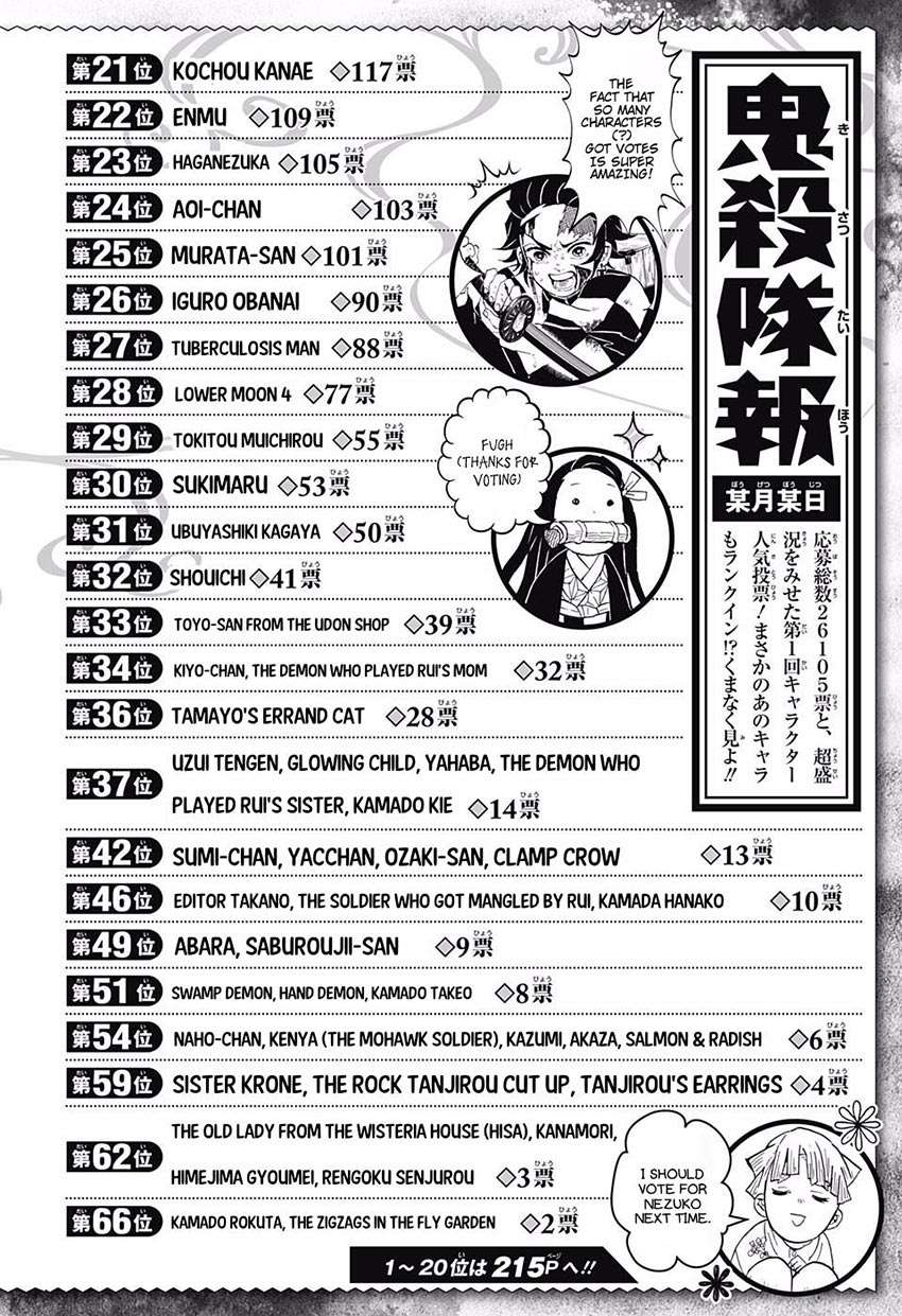 Kimetsu no Yaiba Chapter 83 Bahasa Indonesia