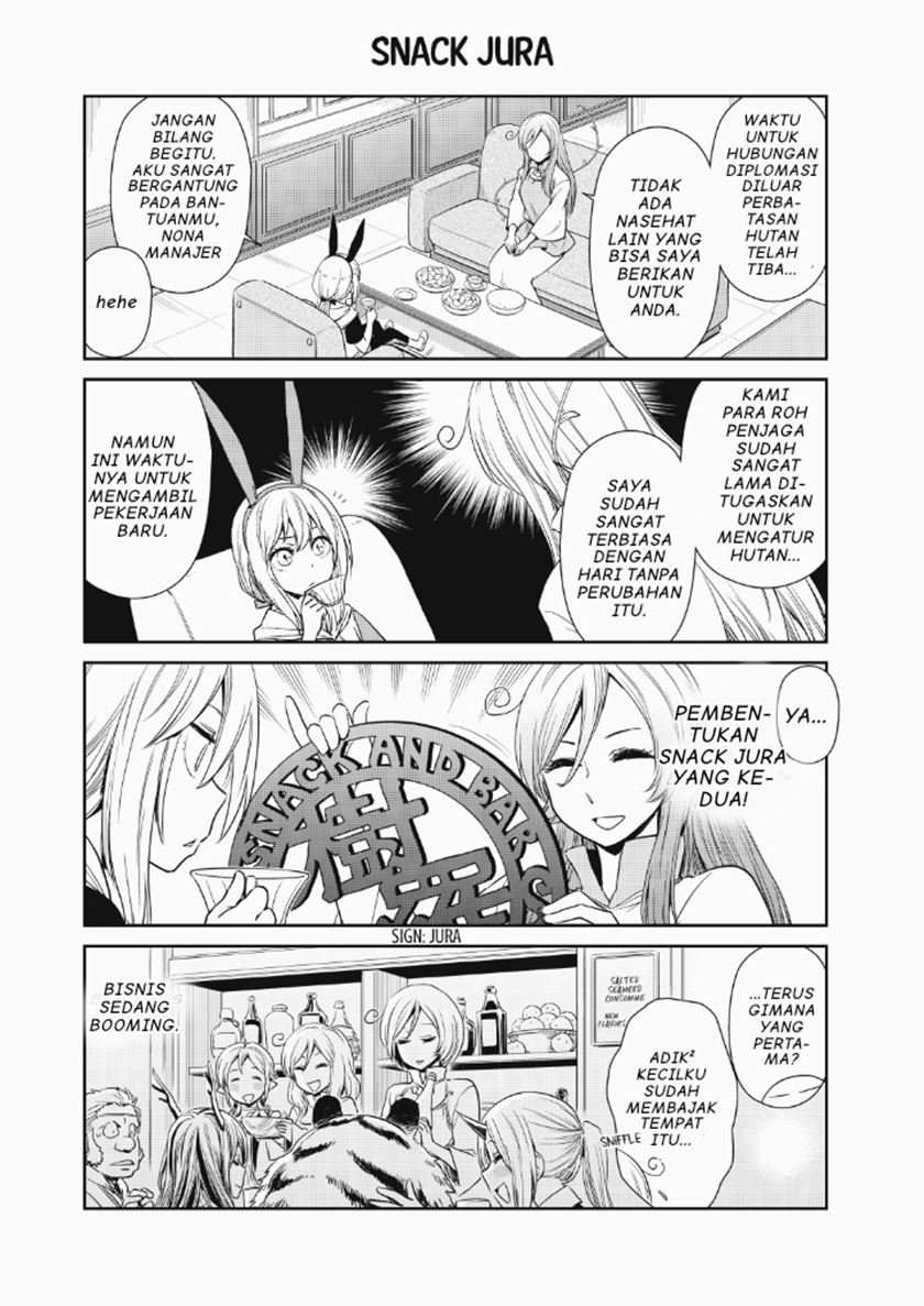 Tensura Nikki Tensei Shitara Slime Datta Ken Chapter 18 Bahasa Indonesia