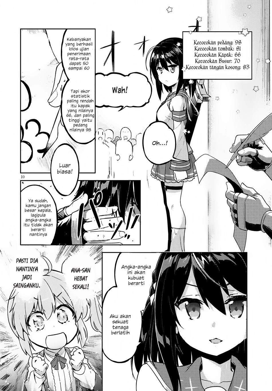 Kenshi o Mezashite Nyugaku Shitanoni Maho Tekisei 9999 Nandesukedo!? Chapter 01 Bahasa Indonesia