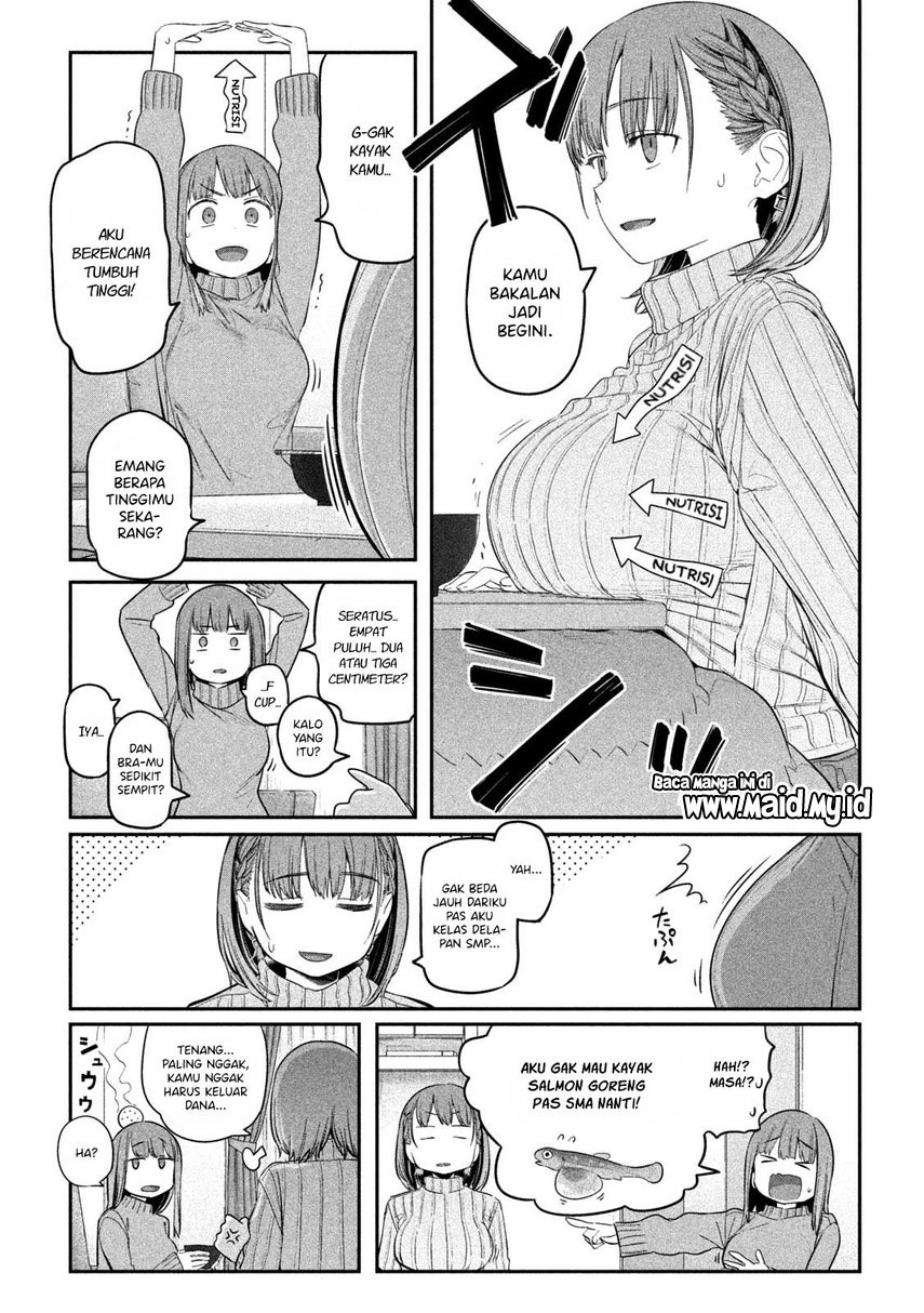 Getsuyoubi no Tawawa Chapter 19 Bahasa Indonesia