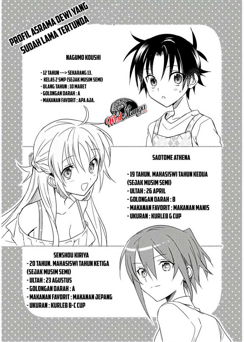 Mother of the Goddess’ Dormitory Chapter 27.5 Bahasa Indonesia