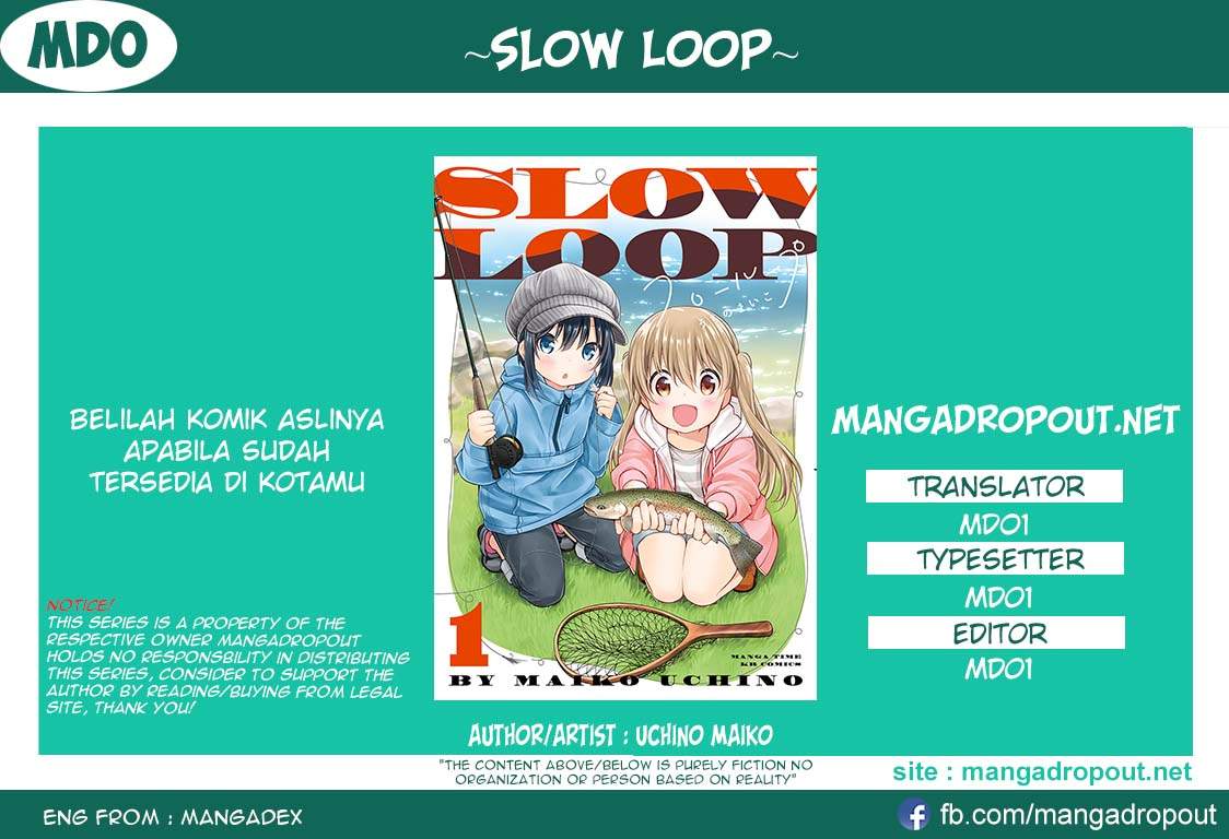 Slow Loop Chapter 02 Bahasa Indonesia