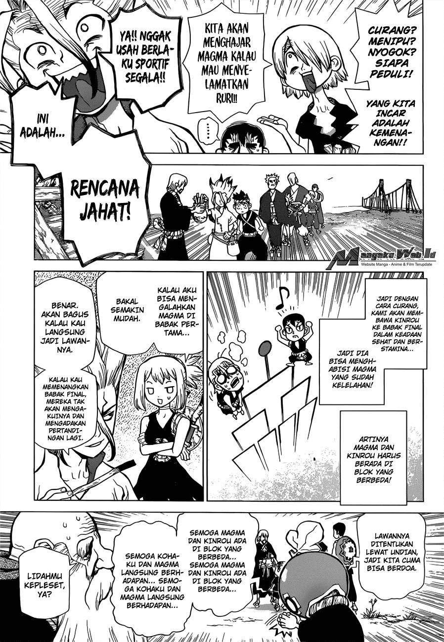 Dr. Stone Chapter 34 Bahasa Indonesia