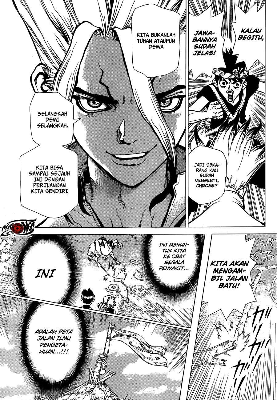 Dr. Stone Chapter 20 Bahasa Indonesia