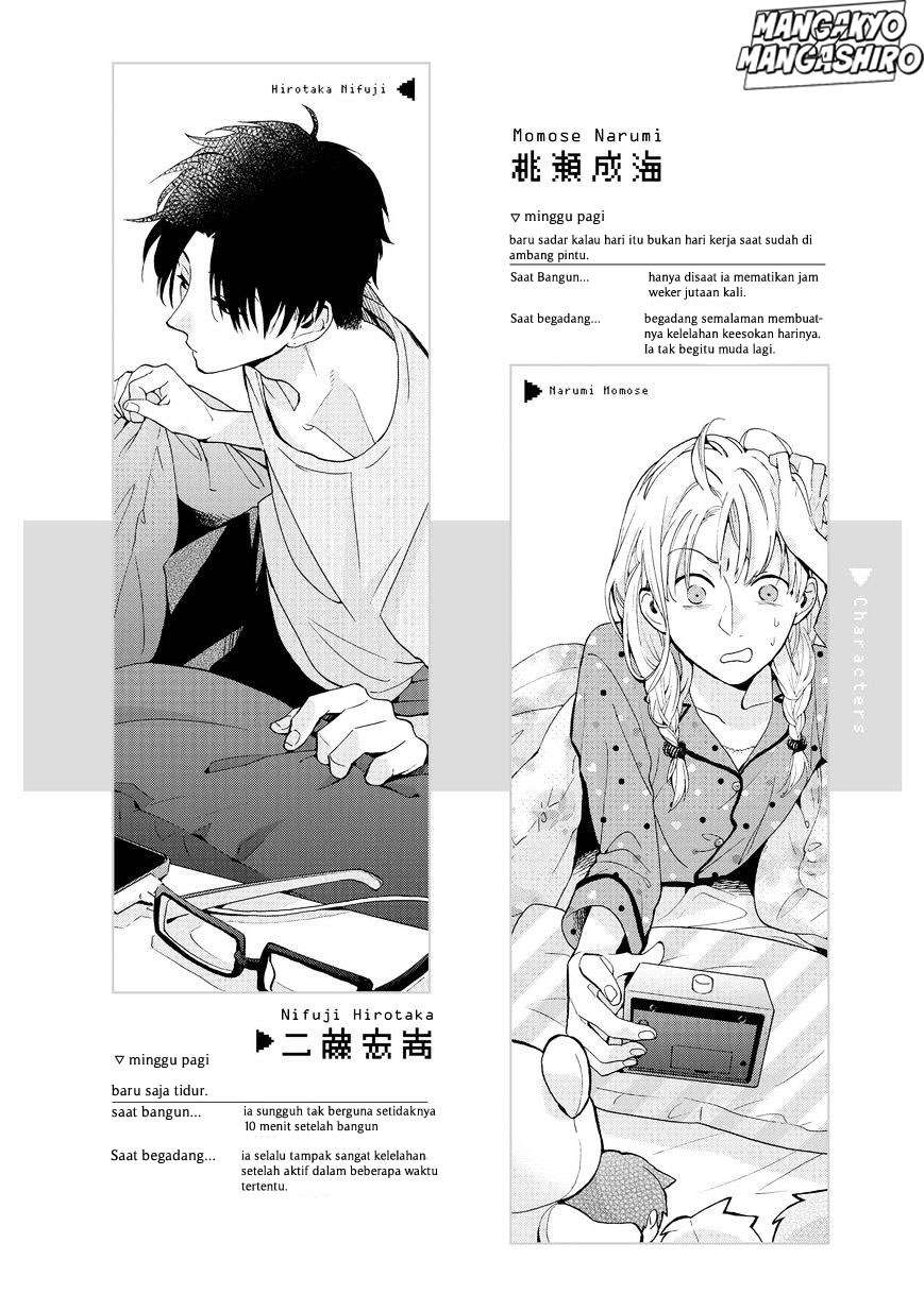 Wotaku ni Koi wa Muzukashii Chapter 07 Bahasa Indonesia