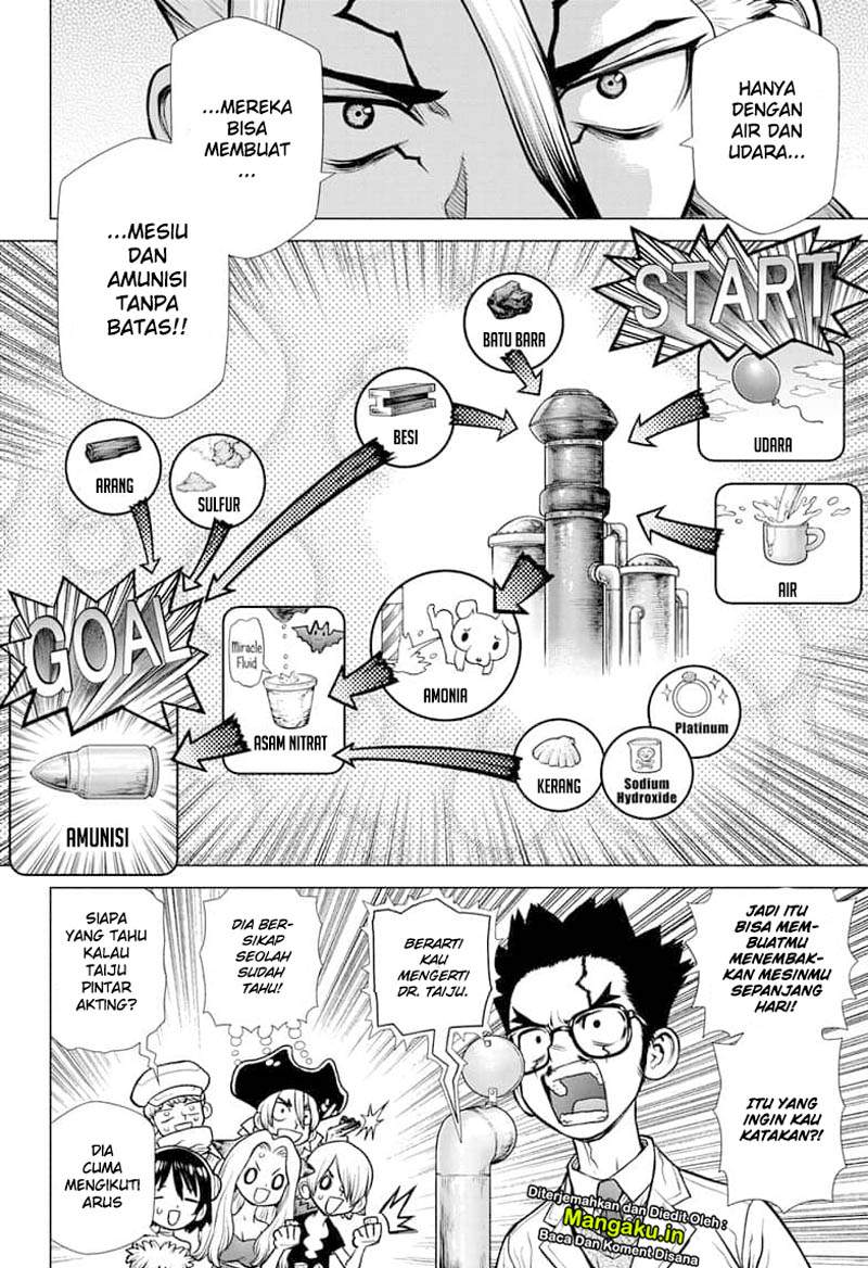 Dr. Stone Chapter 152 Bahasa Indonesia