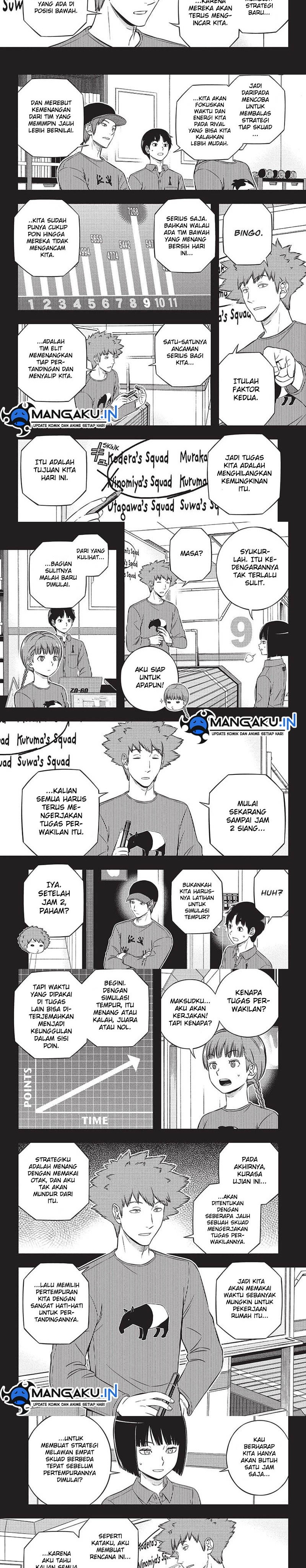 World Trigger Chapter 234 Bahasa Indonesia