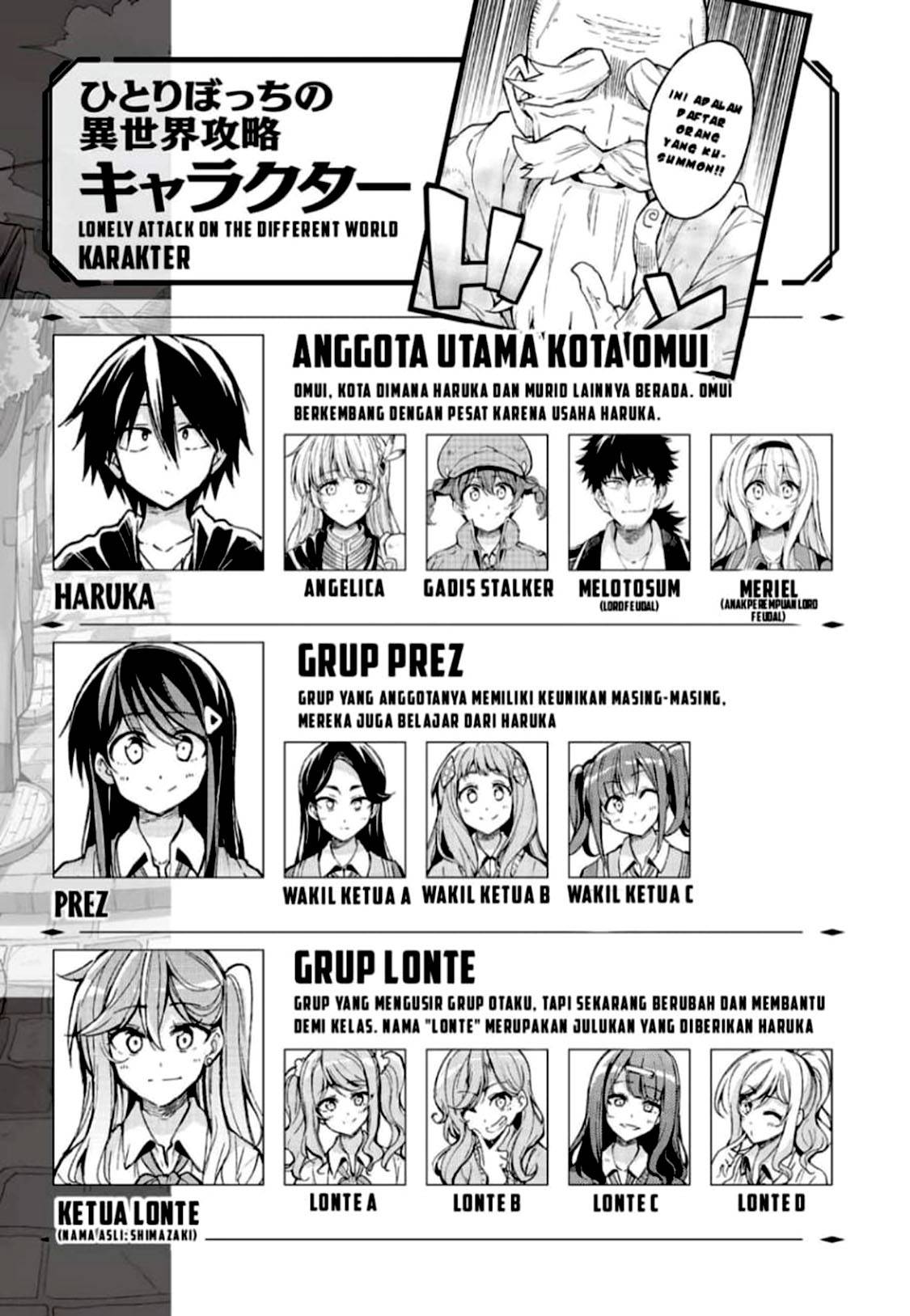 Hitoribocchi no Isekai Kouryaku Chapter 198 Bahasa Indonesia