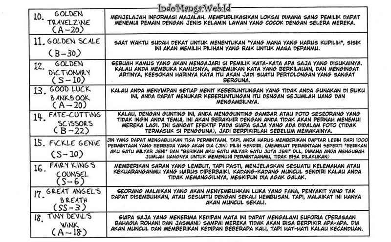 Hunter x Hunter Chapter 161 Bahasa Indonesia