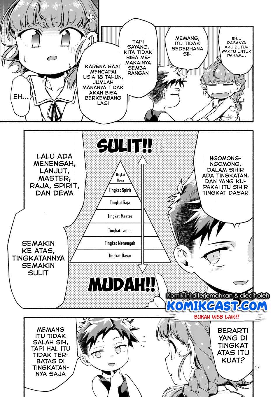 Shi ni Modori, Subete wo Sukuu Tame ni Saikyou he to Itaru Chapter 03 Bahasa Indonesia