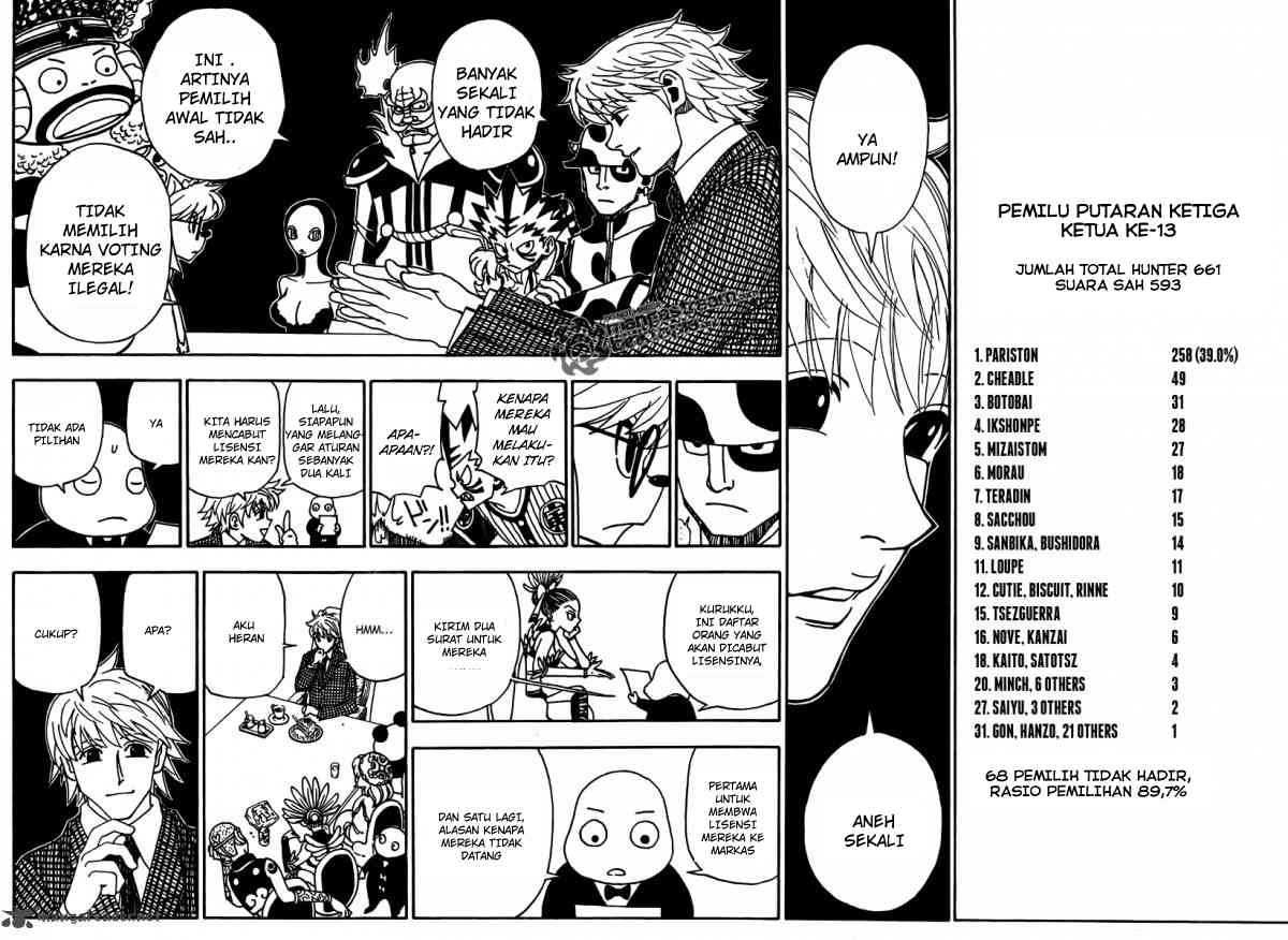 Hunter x Hunter Chapter 323 Bahasa Indonesia