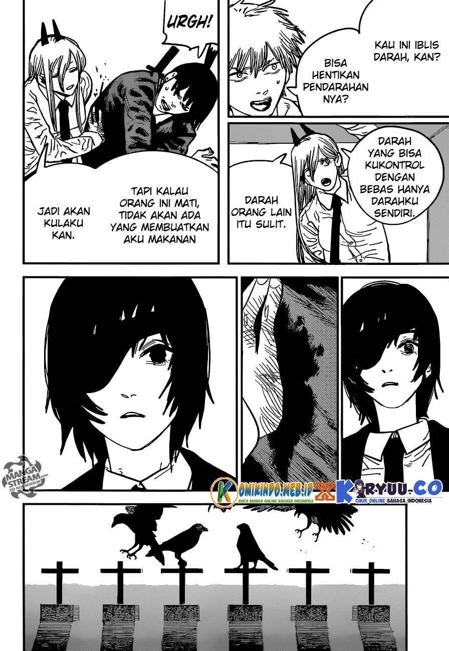 Chainsaw Man Chapter 18 Bahasa Indonesia