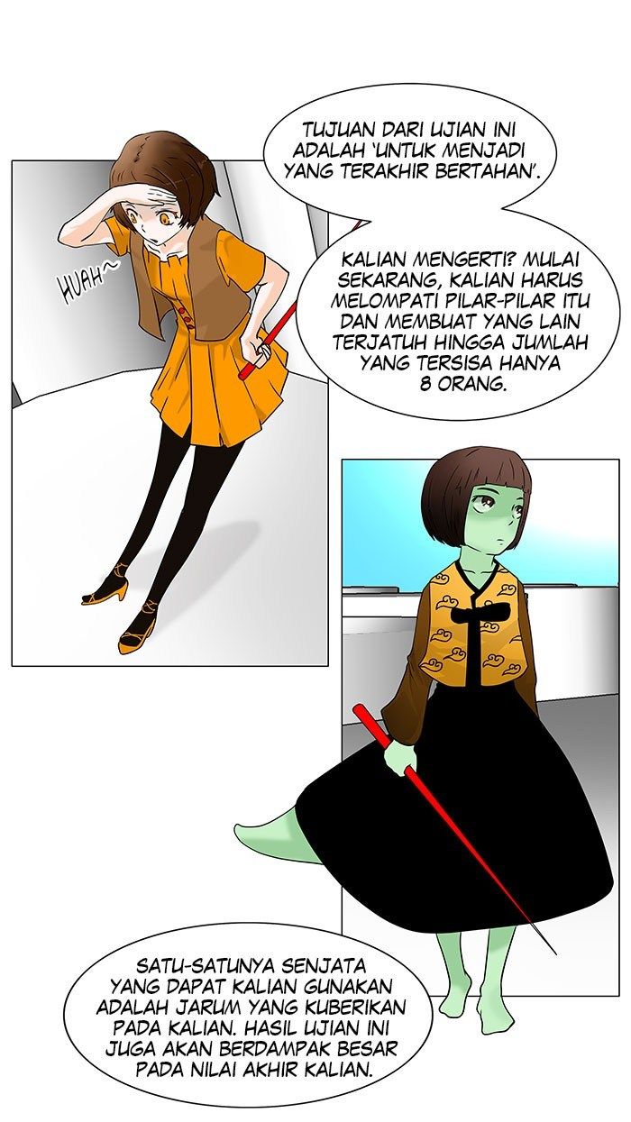 Tower of God Chapter 31