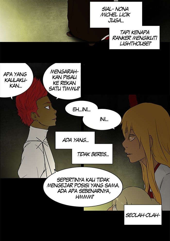 Tower of God Chapter 48