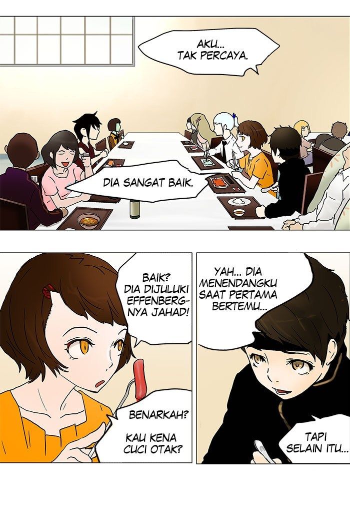 Tower of God Chapter 35