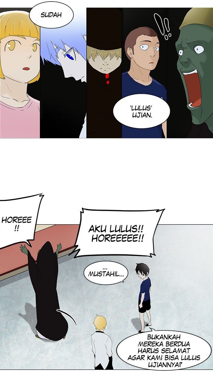 Tower of God Chapter 75