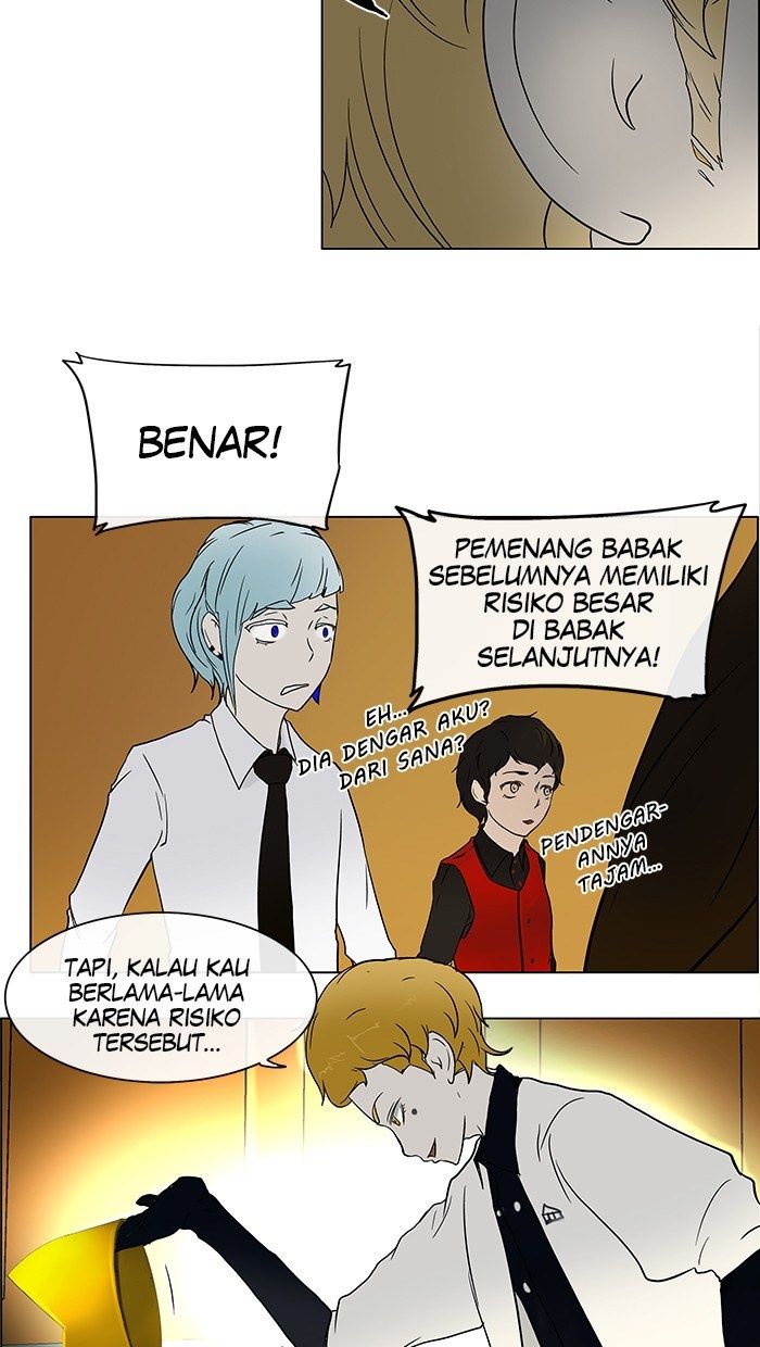 Tower of God Chapter 14