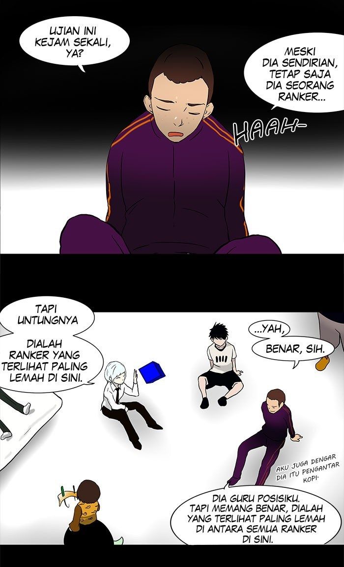 Tower of God Chapter 36