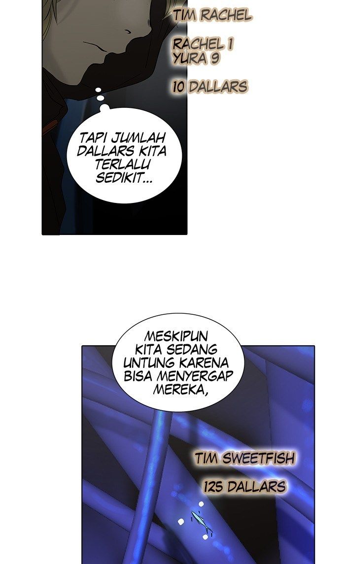 Tower of God Chapter 259