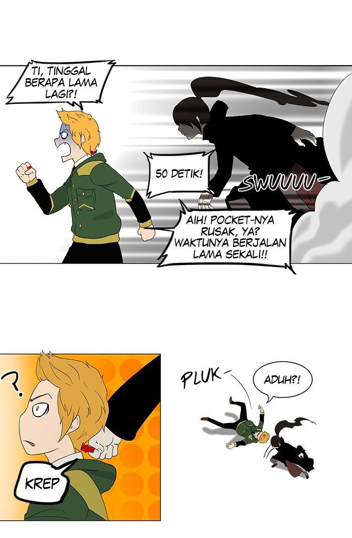 Tower of God Chapter 83