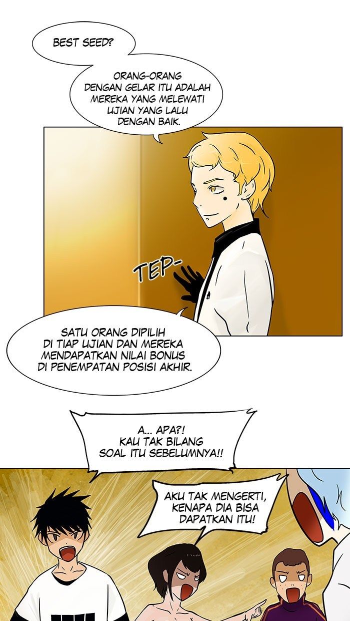 Tower of God Chapter 28