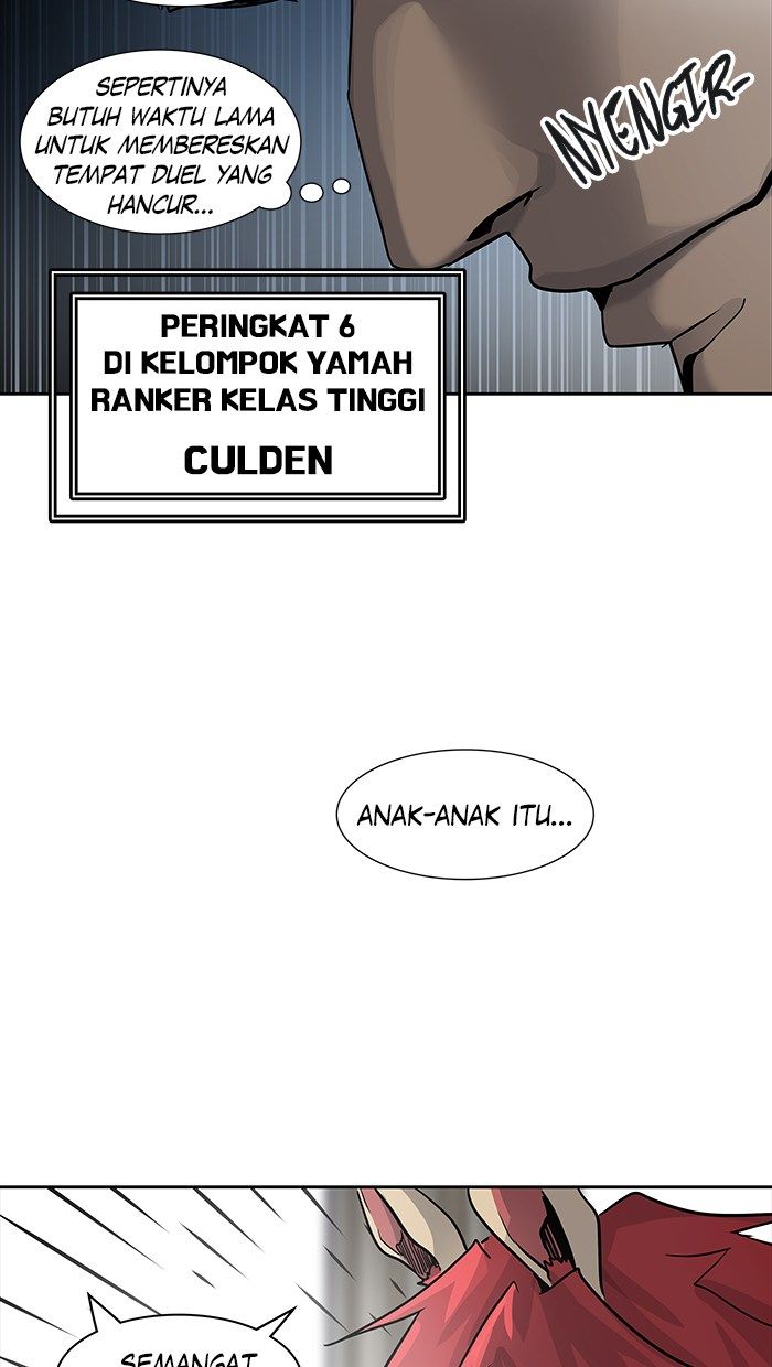 Tower of God Chapter 424