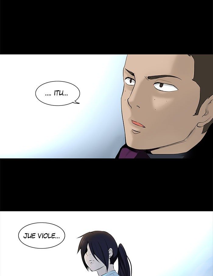 Tower of God Chapter 142