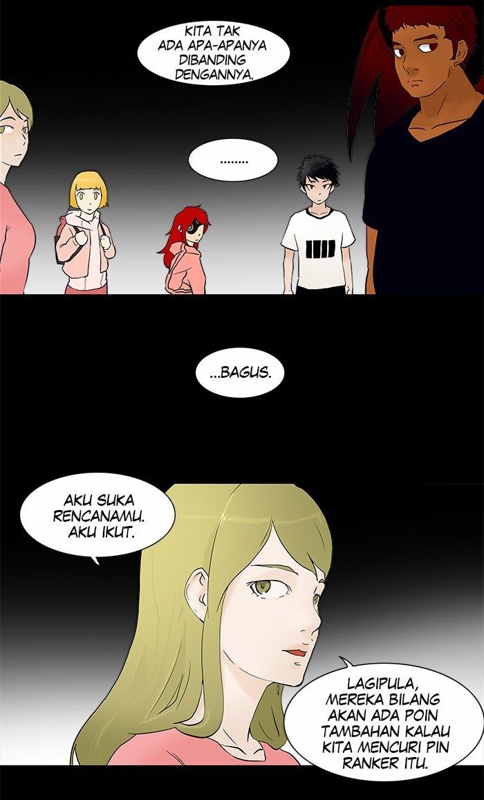 Tower of God Chapter 36