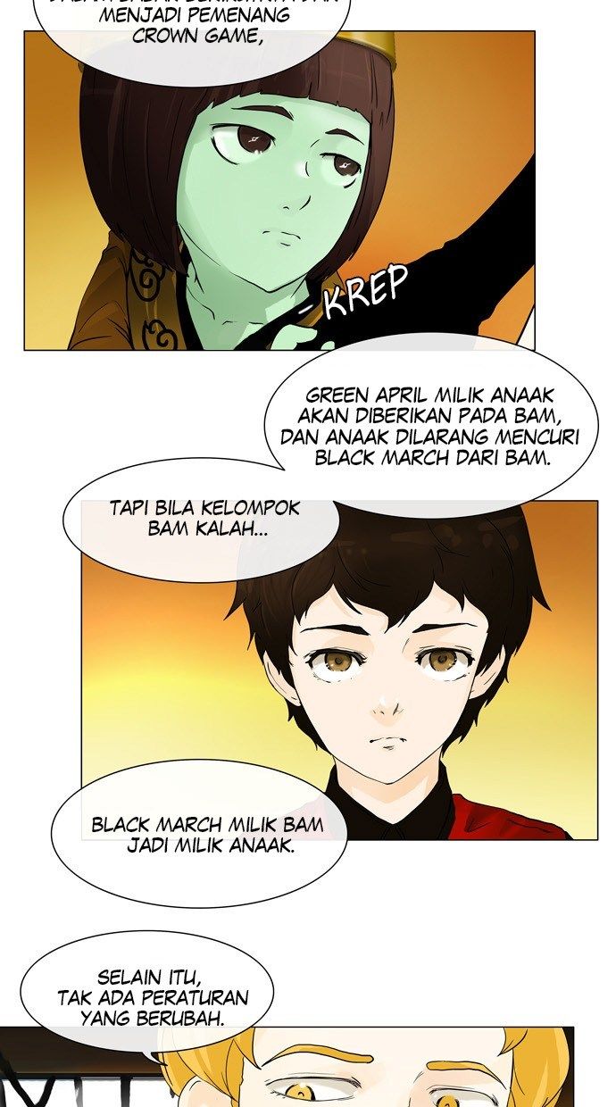 Tower of God Chapter 20