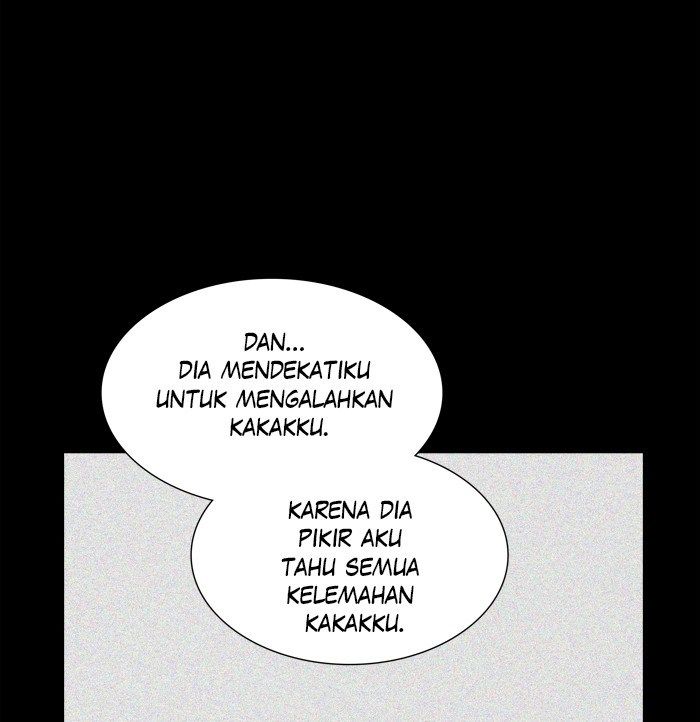 Tower of God Chapter 363