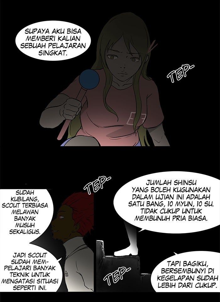 Tower of God Chapter 38