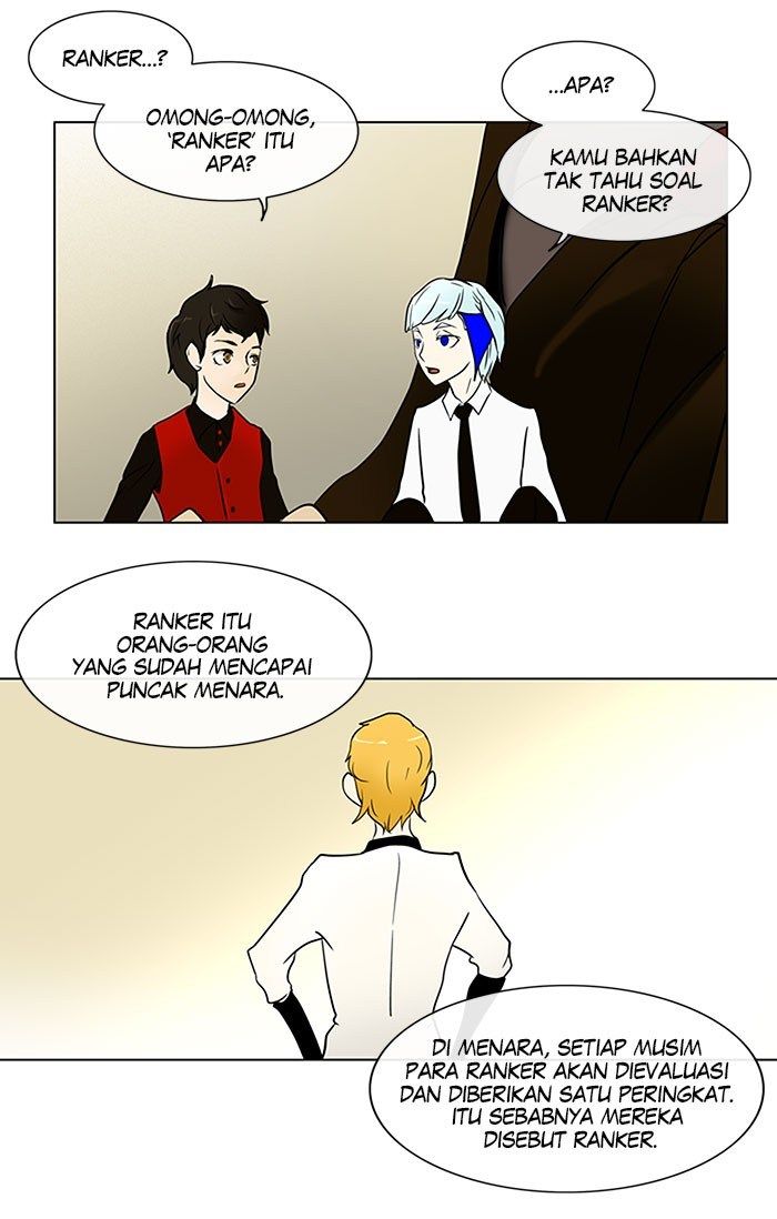 Tower of God Chapter 9