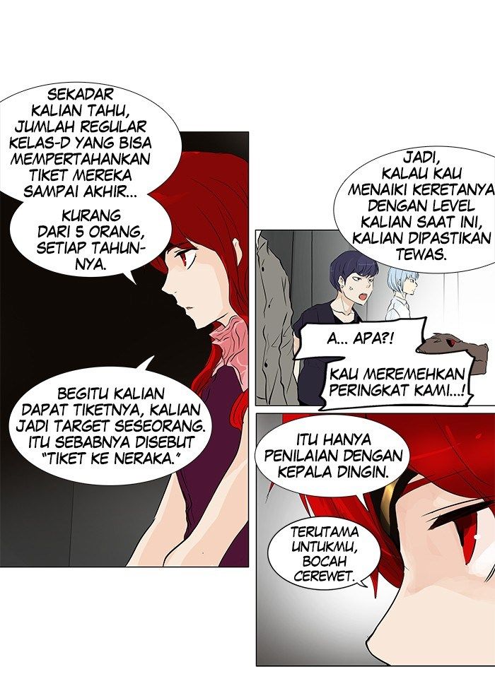 Tower of God Chapter 191