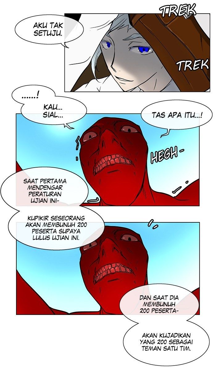 Tower of God Chapter 5