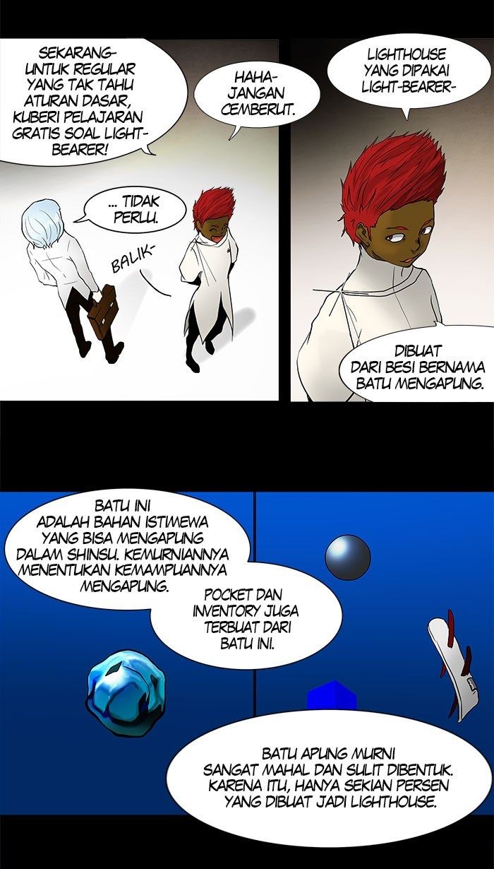 Tower of God Chapter 40