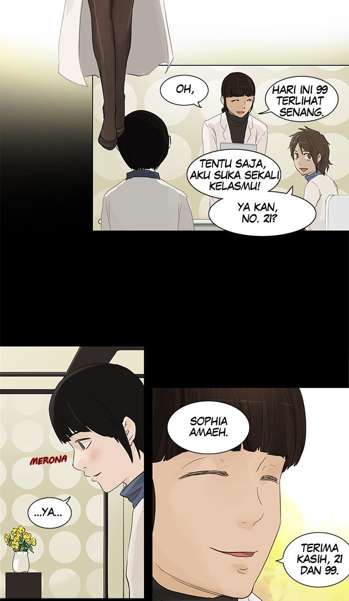 Tower of God Chapter 121