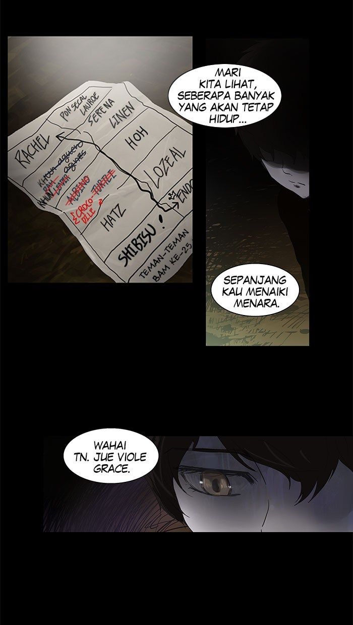 Tower of God Chapter 115