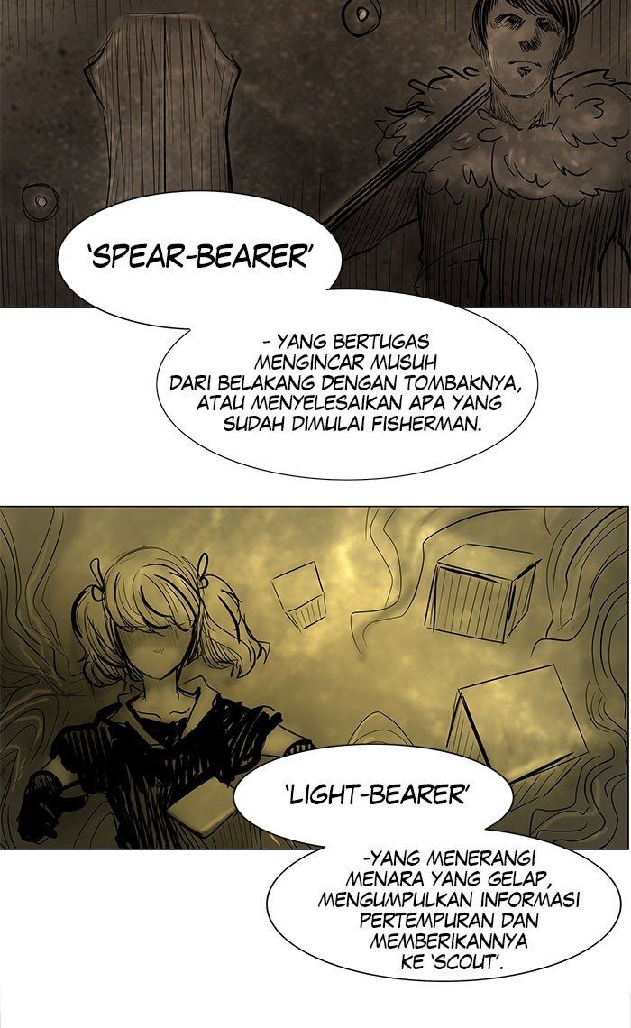 Tower of God Chapter 28