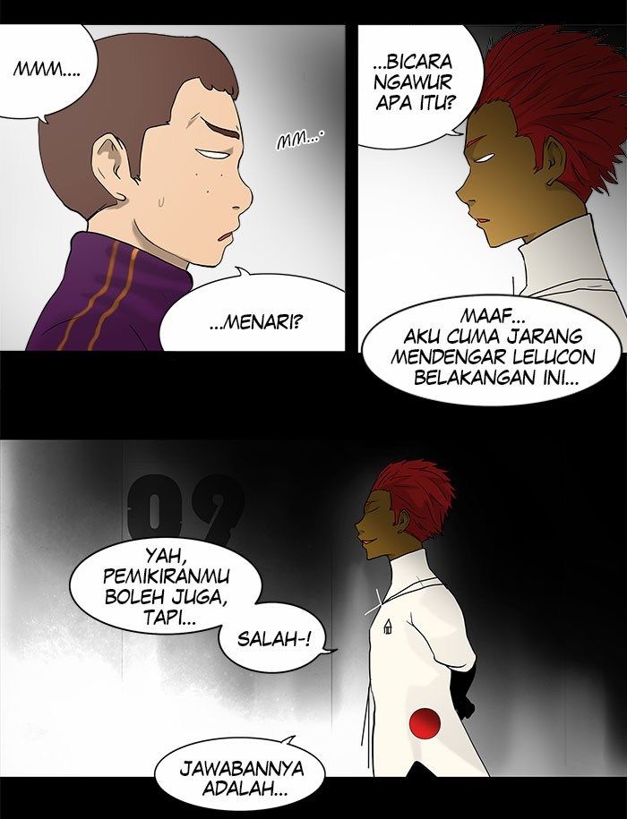Tower of God Chapter 37
