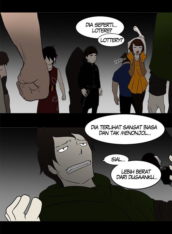 Tower of God Chapter 42