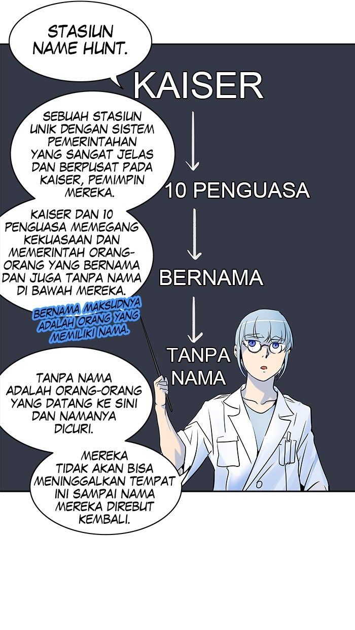 Tower of God Chapter 282