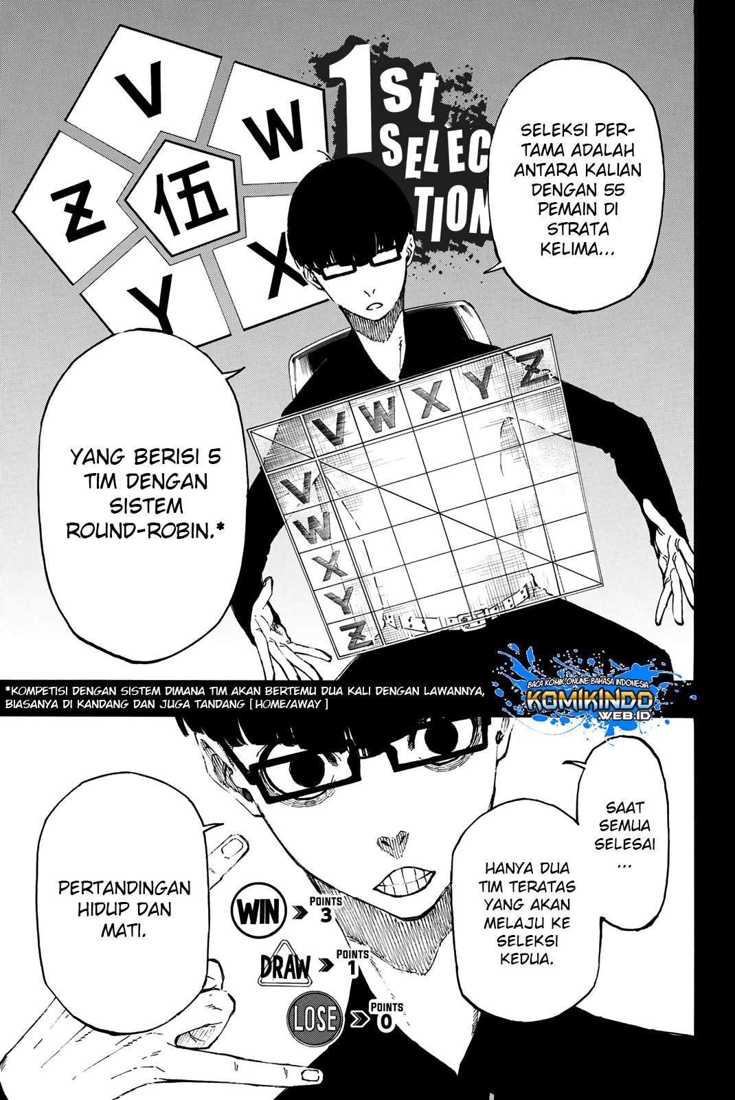 Blue Lock Chapter 04 Bahasa Indonesia