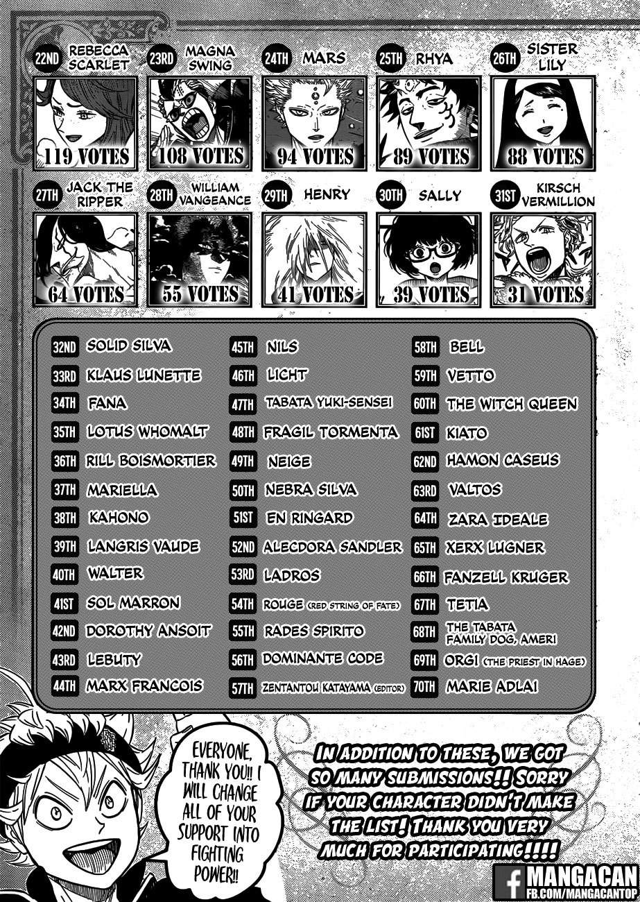 Black Clover Chapter 161 Bahasa Indonesia